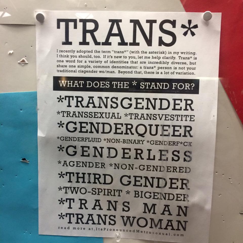 trans